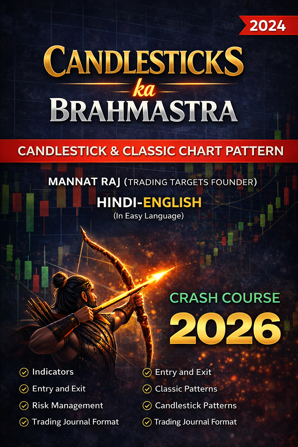 Candlesticks Ka Brahmastra Preview
